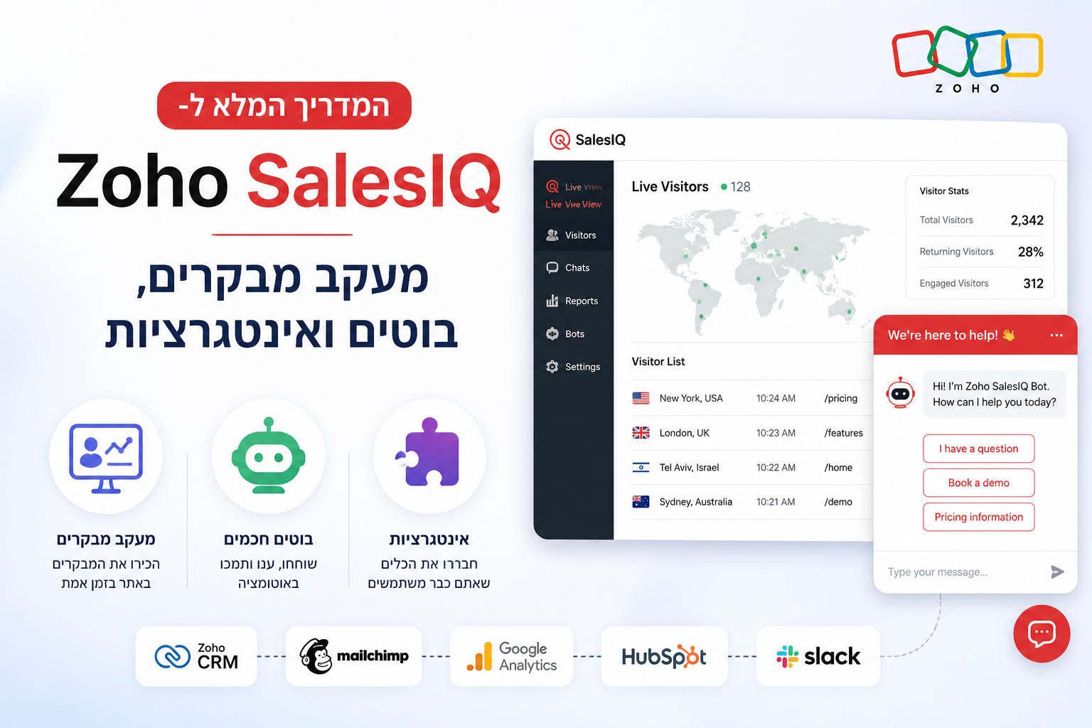 The Complete Guide to Zoho SalesIQ — Visitor Tracking, Bots and Integrations