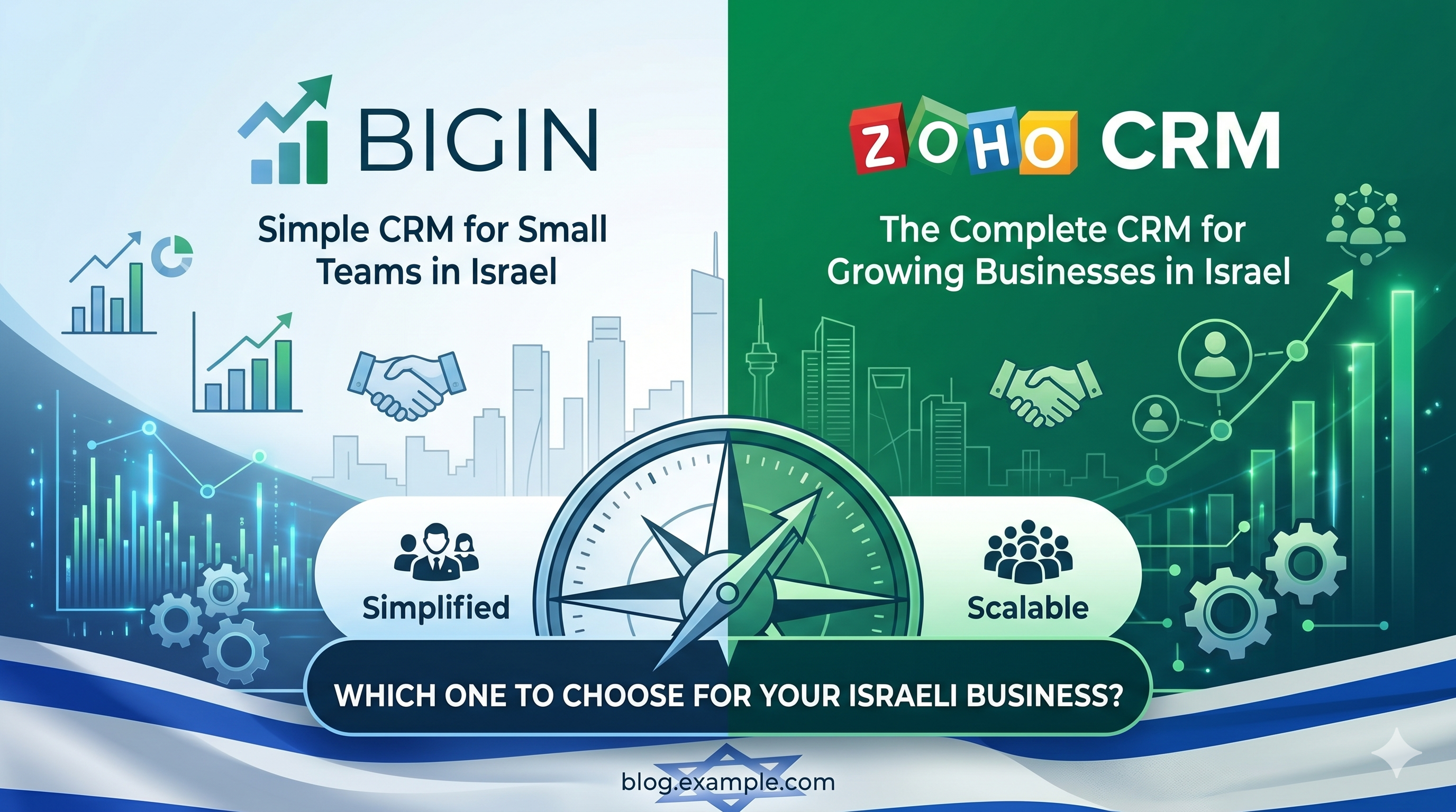 Bigin or Zoho CRM — which is better to choose for your business?