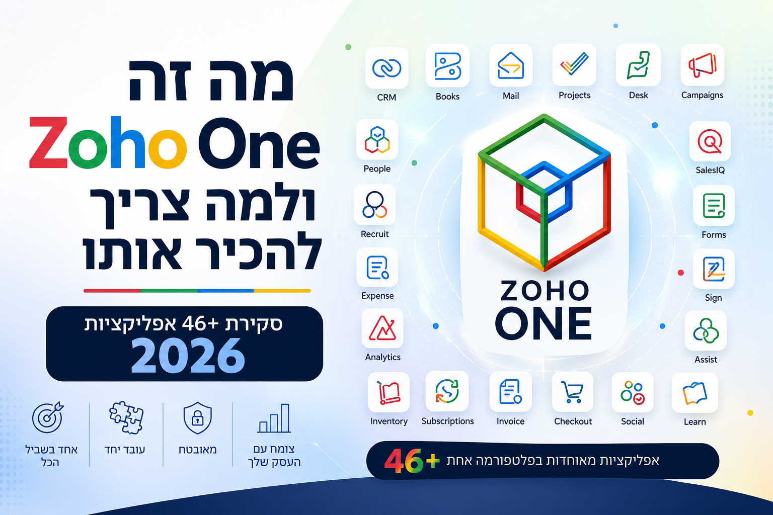 What is Zoho One and why you should know it — 46+ apps review 2026