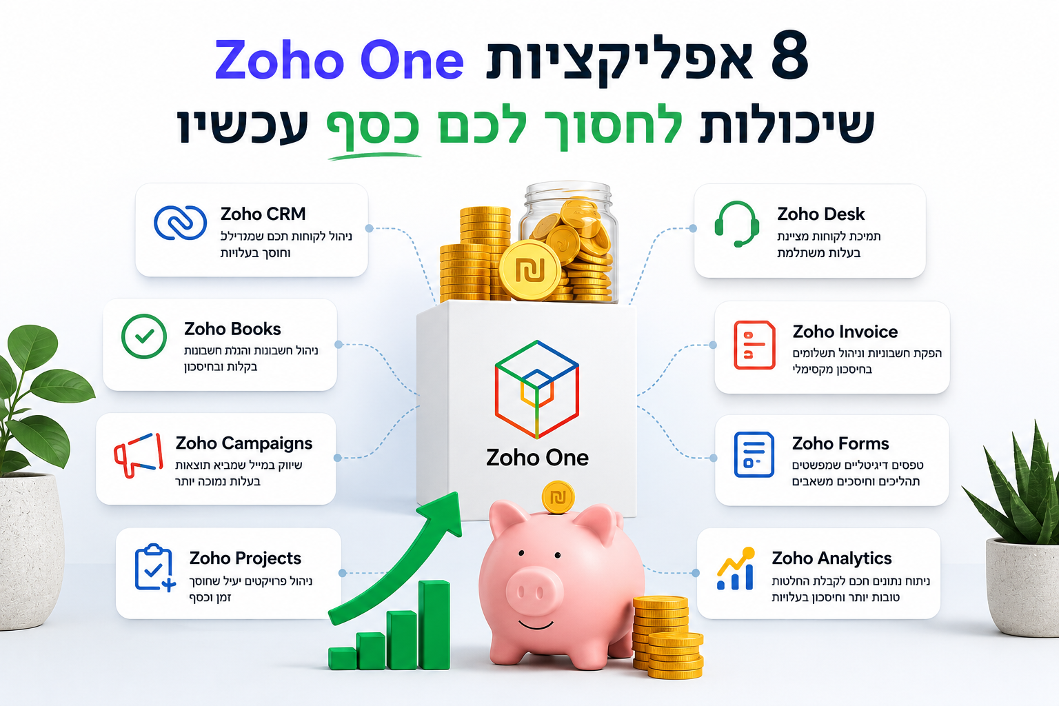 8 Zoho One apps that can save you money right now